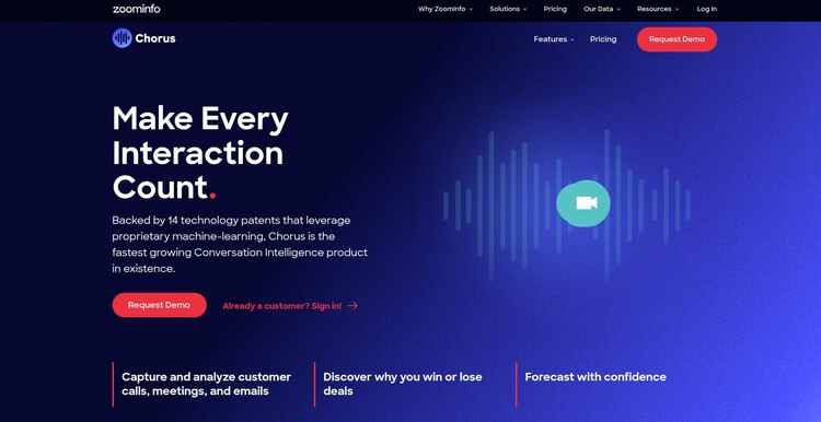 Chorus.ai